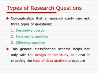 Types of Research Questions
 Conceptualize that a research study can ask
three types of questions:
1. Descriptive question
2. Relationship question
3. Difference question
 This general classification scheme helps not
only with the design of the study, but also in
choosing the type of data analysis procedure
 
