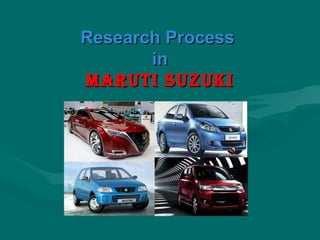 Research ProcessResearch Process
inin
MARUTI SUZUKIMARUTI SUZUKI
 
