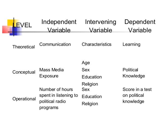 political science thesis quantitative political science thesis quantitative