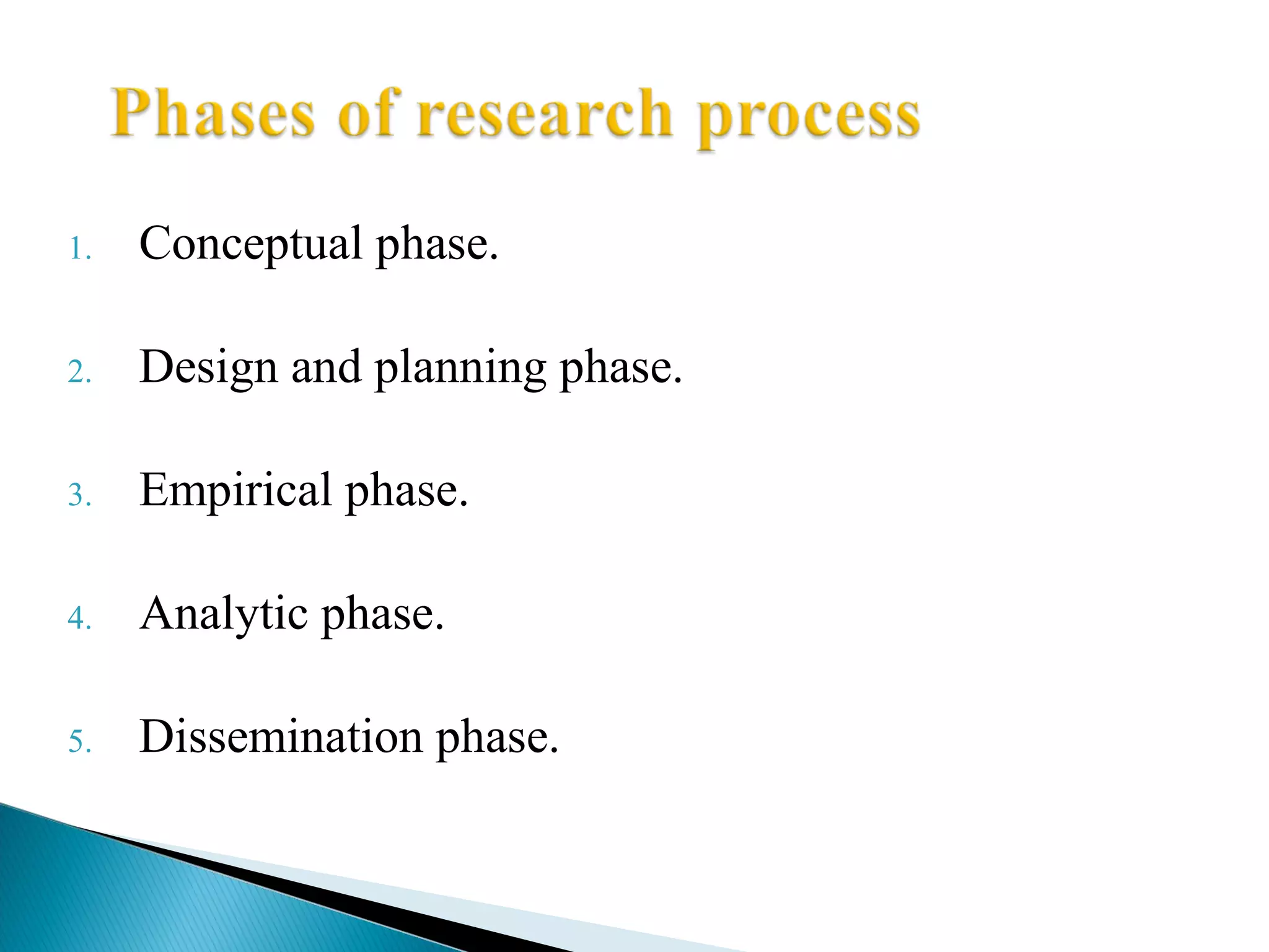 1. Conceptual phase. 
2. Design and planning phase. 
3. Empirical phase. 
4. Analytic phase. 
5. Dissemination phase. 
 