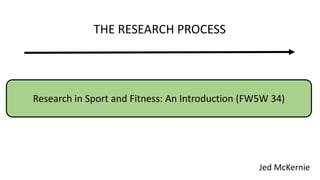 THE RESEARCH PROCESS
Research in Sport and Fitness: An Introduction (FW5W 34)
Jed McKernie
 