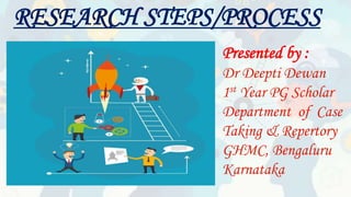 RESEARCH STEPS/PROCESS
Presented by :
Dr Deepti Dewan
1st Year PG Scholar
Department of Case
Taking & Repertory
GHMC, Bengaluru
Karnataka
 