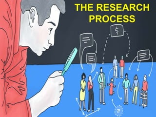 THE RESEARCH
PROCESS
 