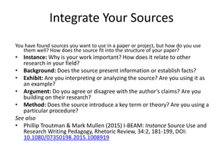 Research process: an introduction | PPT