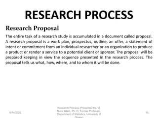 RESEARCH PROCESS
6/14/2022
Research Process (Presented by- M.
Nurul Islam, Ph. D, Former Professor,
Department of Statistics, University of
15
Research Proposal
The entire task of a research study is accumulated in a document called proposal.
A research proposal is a work plan, prospectus, outline, an offer, a statement of
intent or commitment from an individual researcher or an organization to produce
a product or render a service to a potential client or sponsor. The proposal will be
prepared keeping in view the sequence presented in the research process. The
proposal tells us what, how, where, and to whom it will be done.
 