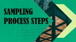 SAMPLING
PROCESS STEPS
 