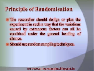 Research process best explained..