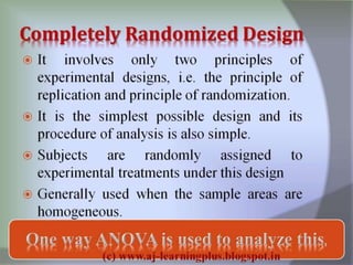 Research process best explained..