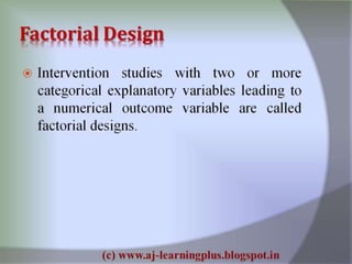 Research process best explained..