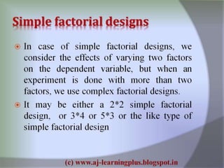 Research process best explained..