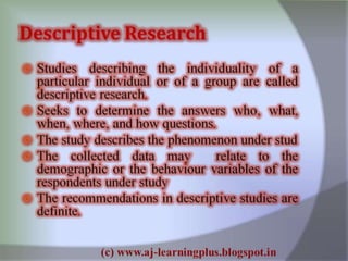 Research process best explained..