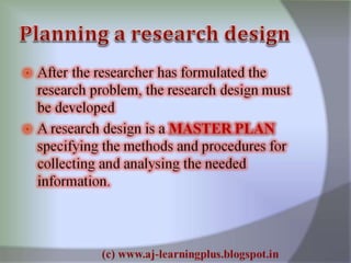 Research process best explained..