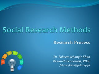 Dr. Faheem Jehangir Khan
Research Economist, PIDE
faheemjkhan@pide.org.pk
 