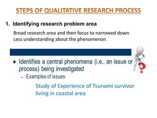 1. Identifying research problem area
Broad research area and then focus to narrowed down
Less understanding about the phenomenon.
Study of Experience of Tsunami survivor
living in coastal area
 