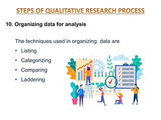 10. Organizing data for analysis
The techniques used in organizing data are
• Listing
• Categorizing
• Comparing
• Laddering
 