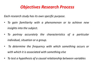 Objectives Research Process
Each research study has its own specific purpose.
• To gain familiarity with a phenomenon or to achieve new
insights into the subject.
• To portray accurately the characteristics of a particular

individual, situation or a group.
•

To determine the frequency with which something occurs or
with which it is associated with something else

• To test a hypothesis of a causal relationship between variables

 