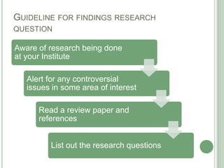 GUIDELINE FOR FINDINGS RESEARCH
QUESTION
Aware of research being done
at your Institute
Alert for any controversial
issues in some area of interest
Read a review paper and
references
List out the research questions
 