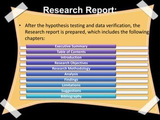 Research Report:
• After the hypothesis testing and data verification, the
  Research report is prepared, which includes the following
  chapters:
                Executive Summary
                 Table of Contents
                   Introduction
                Research Objectives
               Research Methodology
                      Analysis
                      Findings
                    Limitations
                    Suggestions
                   Bibliography
 