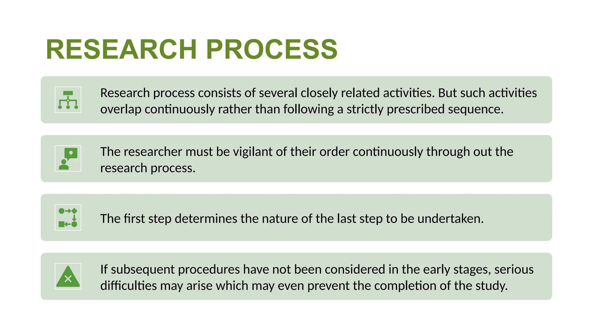 RESEARCH PROCESS AND STEPS INVOLVED.pptx
