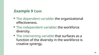 Variable Workforce Business Research Process Chapter 5 slide | PPT
