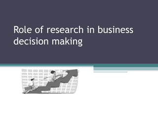 Role of research in business decision making 