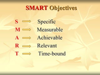 S Specific
M Measurable
A Achievable
R Relevant
T Time-bound
SMART Objectives
 