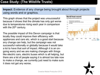 Impact: Evidence of any change being brought about through projects
using words and or graphics.
4Creative Media Production 2012
Case Study: (The Wildlife Trusts)
This graph shows that the project was unsuccessful
because it shows that the climate has only got worse
due to temperatures rising each year in comparison
with the 20th century.
The possible impact of this Devon campaign is that
locally they could improve their efficiency with
appliances and cars etc. which is a good start because
any change can help, but the campaign was not
successful nationally or globally because it would take
a lot to have that sort of impact. Although it is an on-
going worry and we are making changes with things
like electric cars, electric buses which is all helping, but
there are a lot of people saying it is almost too late now
to make a change, we currently just need to make sure
it does not get any worse.
 