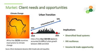 ICRISAT Global Planning Meeting 2019: Research Program - Crop Improvement update by ICRISAT ESA team