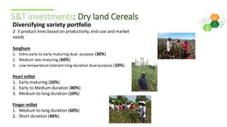 ICRISAT Global Planning Meeting 2019: Research Program - Crop Improvement update by ICRISAT ESA team