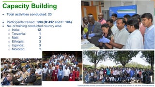 ICRISAT Global Planning Meeting 2019:Research Program - Genetic Gains by Dr Rajeev Varshney and Team