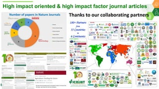 ICRISAT Global Planning Meeting 2019:Research Program - Genetic Gains by Dr Rajeev Varshney and Team