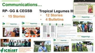 ICRISAT Global Planning Meeting 2019:Research Program - Genetic Gains by Dr Rajeev Varshney and Team