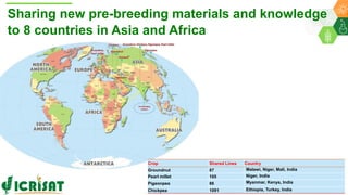 ICRISAT Global Planning Meeting 2019:Research Program - Genetic Gains by Dr Rajeev Varshney and Team