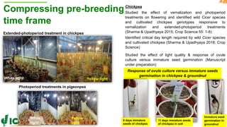 ICRISAT Global Planning Meeting 2019:Research Program - Genetic Gains by Dr Rajeev Varshney and Team