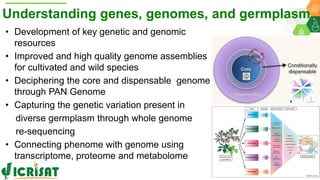 ICRISAT Global Planning Meeting 2019:Research Program - Genetic Gains by Dr Rajeev Varshney and Team