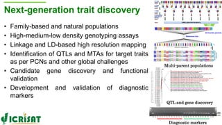 ICRISAT Global Planning Meeting 2019:Research Program - Genetic Gains by Dr Rajeev Varshney and Team
