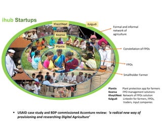 ICRISAT Global Planning Meeting 2019:Research Program - Innovation Systems for the Drylands (ISD)  by Dr Anthony Whitbread and Team