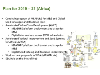 ICRISAT Global Planning Meeting 2019:Research Program - Innovation Systems for the Drylands (ISD)  by Dr Anthony Whitbread and Team
