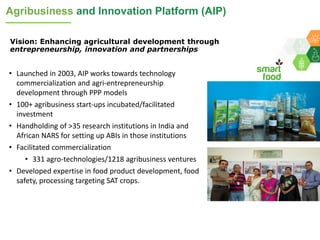 ICRISAT Global Planning Meeting 2019:Research Program - Innovation Systems for the Drylands (ISD)  by Dr Anthony Whitbread and Team
