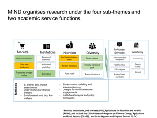 ICRISAT Global Planning Meeting 2019:Research Program - Innovation Systems for the Drylands (ISD)  by Dr Anthony Whitbread and Team