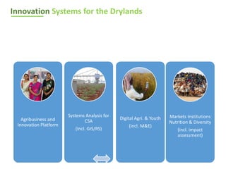 ICRISAT Global Planning Meeting 2019:Research Program - Innovation Systems for the Drylands (ISD)  by Dr Anthony Whitbread and Team