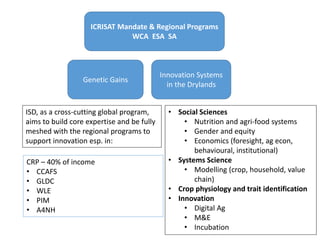 ICRISAT Global Planning Meeting 2019:Research Program - Innovation Systems for the Drylands (ISD)  by Dr Anthony Whitbread and Team