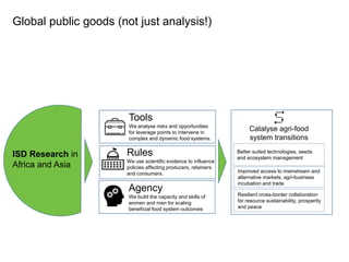 ICRISAT Global Planning Meeting 2019:Research Program - Innovation Systems for the Drylands (ISD)  by Dr Anthony Whitbread and Team