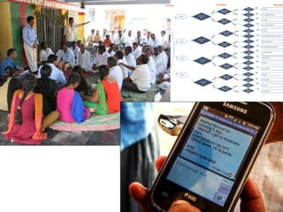 ICRISAT Global Planning Meeting 2019:Research Program - Innovation Systems for the Drylands (ISD)  by Dr Anthony Whitbread and Team