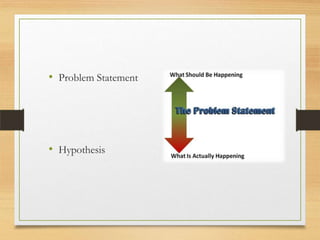 • Problem Statement
• Hypothesis
 