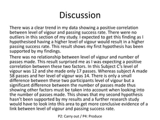 Discussion
There was a clear trend in my data showing a positive correlation
between level of vigour and passing success rate. There were no
outliers in this section of my study. I expected to get this finding as I
hypothesised having a higher level of vigour would result in a higher
passing success rate. This result shows my first hypothesis has been
supported by my findings.
There was no relationship between level of vigour and number of
passes made. This result surprised me as I was expecting a positive
correlation between these two factors. In this Subject C’s level of
vigour was 12 and she made only 17 passes. Whereas subject A made
58 passes and her level of vigour was 14. There is only a small
difference between these two participants level of vigour but a
significant difference between the number of passes made thus
showing other factors must be taken into account when looking into
the number of passes made. This shows that my second hypothesis
hasn’t been supported by my results and a further research study
would have to look into this area to get more conclusive evidence of a
link between level of vigour and passing success rate.
P2: Carry out / P4: Produce
 