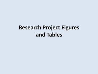 Research Project Figures
and Tables
 