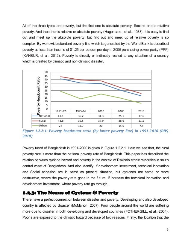 The Depths Of How Poverty Affects >> Cyclone And Poverty Nexus An In Depth Empirical Analysis Of The Cont The Depths Of How Poverty Affects >> Cyclone And Poverty Nexus An In Depth Empirical Analysis Of The Cont