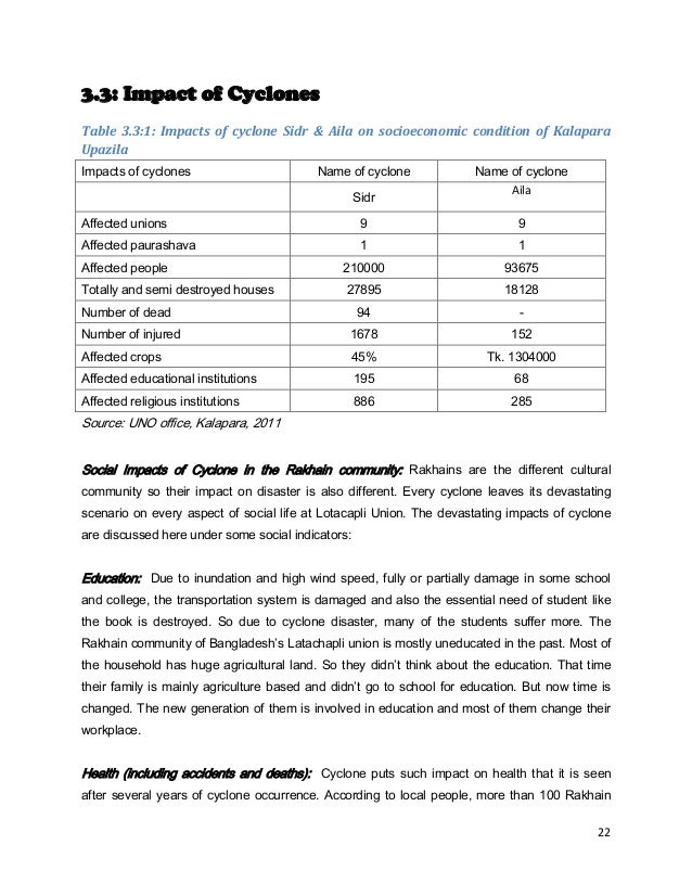 The Depths Of How Poverty Affects >> Cyclone And Poverty Nexus An In Depth Empirical Analysis Of The Cont The Depths Of How Poverty Affects >> Cyclone And Poverty Nexus An In Depth Empirical Analysis Of The Cont