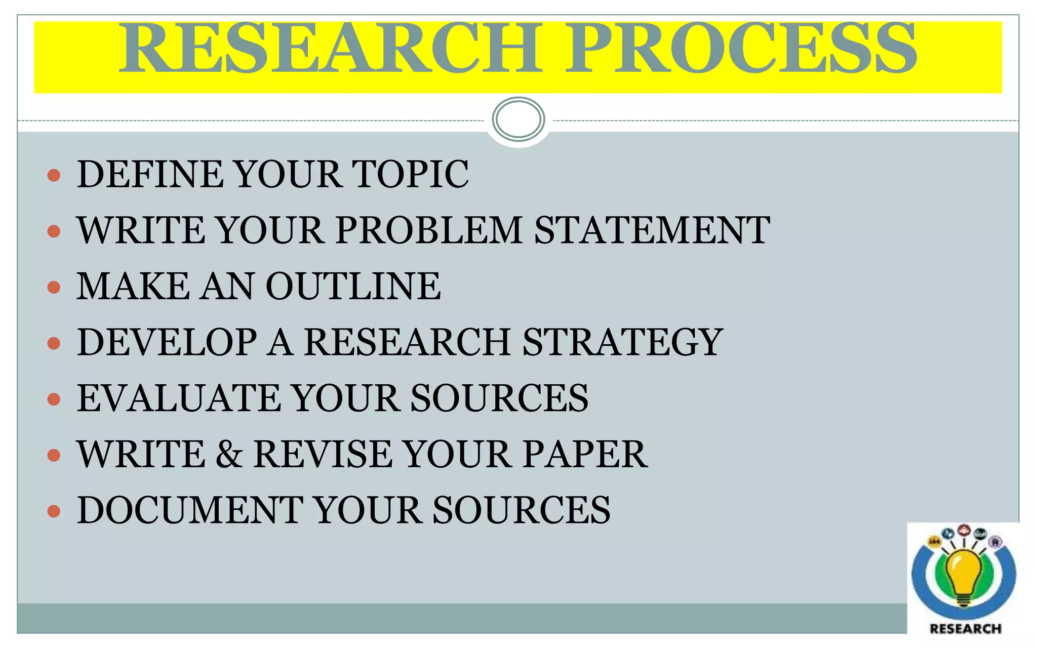 RESEARCH PROCESS
 DEFINE YOUR TOPIC
 WRITE YOUR PROBLEM STATEMENT
 MAKE AN OUTLINE
 DEVELOP A RESEARCH STRATEGY
 EVALUATE YOUR SOURCES
 WRITE & REVISE YOUR PAPER
 DOCUMENT YOUR SOURCES
 